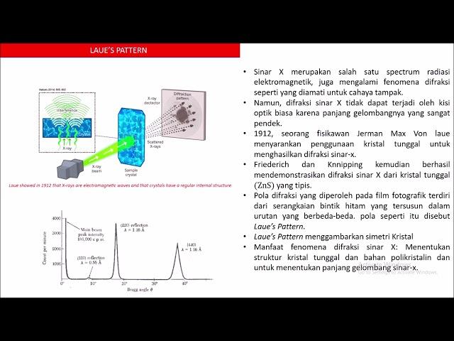 DIFRAKSI SINAR X   H  BRAGG