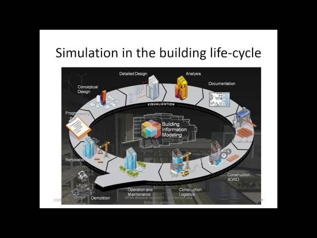 IBPSA Webinar Session 1: Introduction to Building Performance Simulation - July 21, 2016