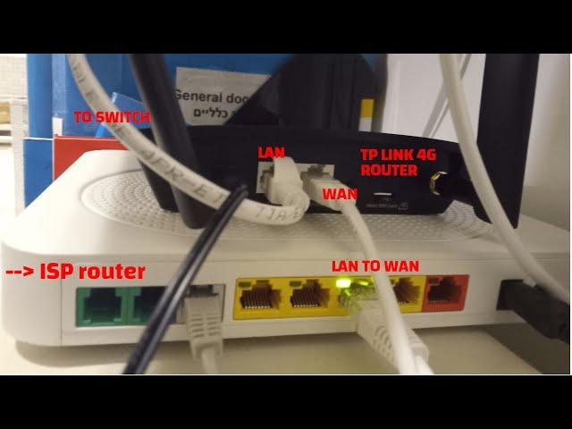 How To Set Up A TP-Link 4G/LTE Router As A Backup Internet Router (Wireless Router Mode)