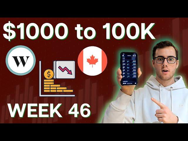 MY STOCK PORTFOLIO | Week 46 Update | Wealthsimple Small Account Challenge | Canadian Stocks