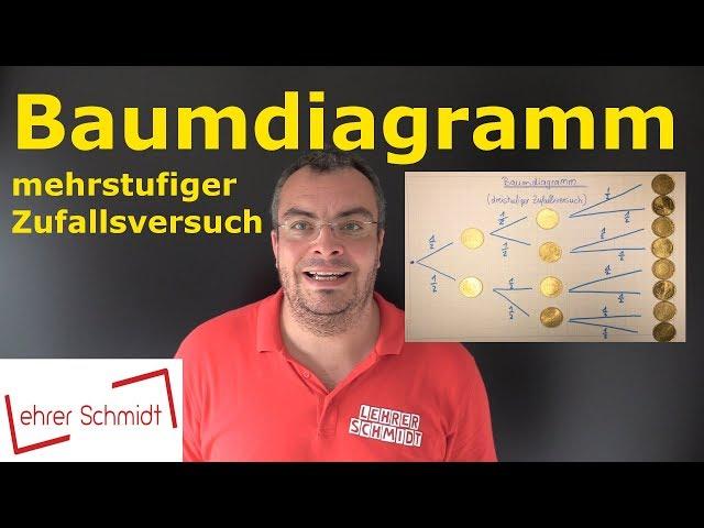 Baumdiagramm | mehrstufiger Zufallsversuch | Wahrscheinlichkeit | Stochastik | Lehrerschmidt