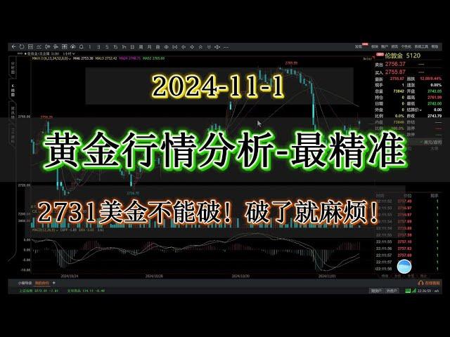 黄金行情分析：黄金行情分析最精准 注意：2731美金不能破！破了就麻烦！#gold #黄金 #黄金行情分析