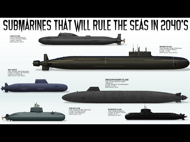 Deadliest Submarines that will rule the seas in 2040's