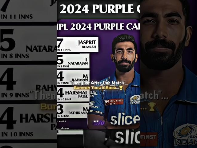 No Hate To Ruturaj Gaikwad ...!! #shorts #cricket #viratkohli #sg #viral #ytshorts