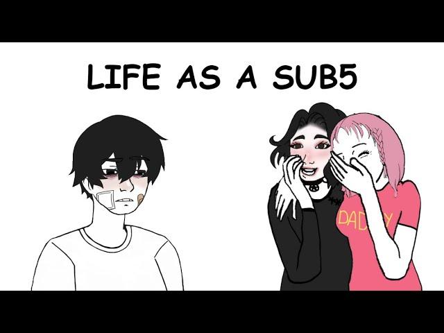 my life as a sub5 / normie - blackpill truth