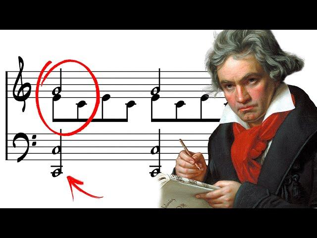 Beethoven’s Piano Patterns to use EVERYWHERE