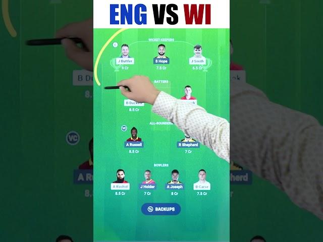 ENG vs WI Dream11 Team Today Prediction, WI vs ENG Dream11: Fantasy Tips, Stats, Analysis