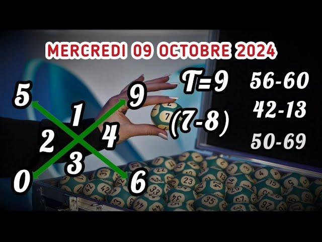 CROIX LOTO DU MERCREDI 09 OCTOBRE 2024