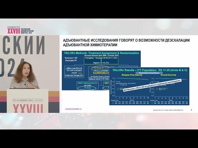 Постнеоадъювантное лечение люминального рака молочной железы