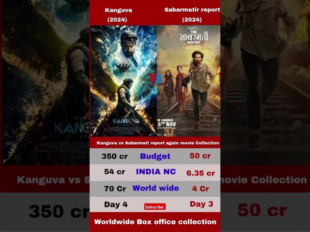 All time best movies box office collection ih hindi #movie #boxofficeindia #actionkingarjun #movie