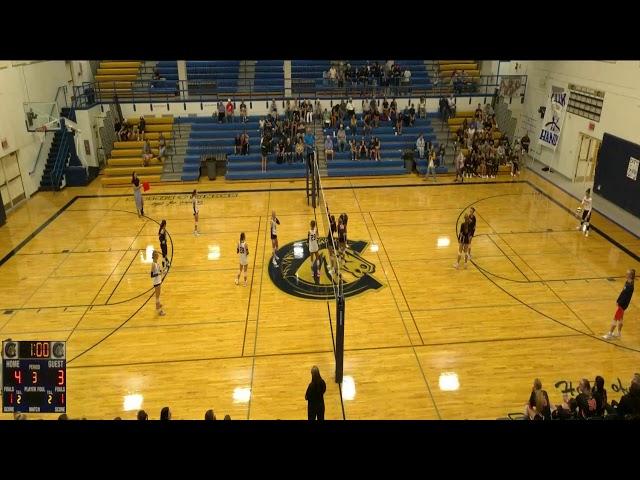 Cody High School Freshmen vs Powell High School Womens Varsity Volleyball