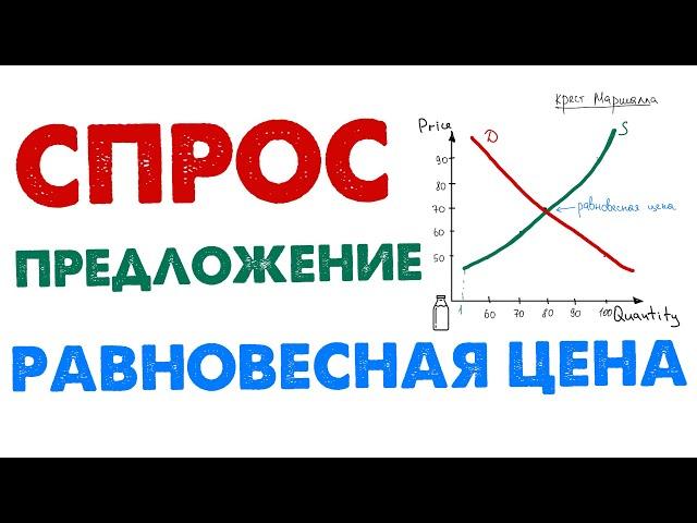 Равновесная цена | Крест Маршалла