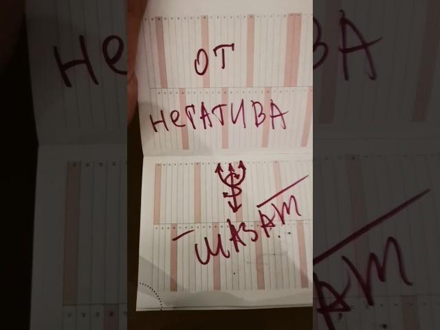 От Сглаза и Порчи! От Кошмаров! Шазам! #магия #здоровье #лекарства #руны