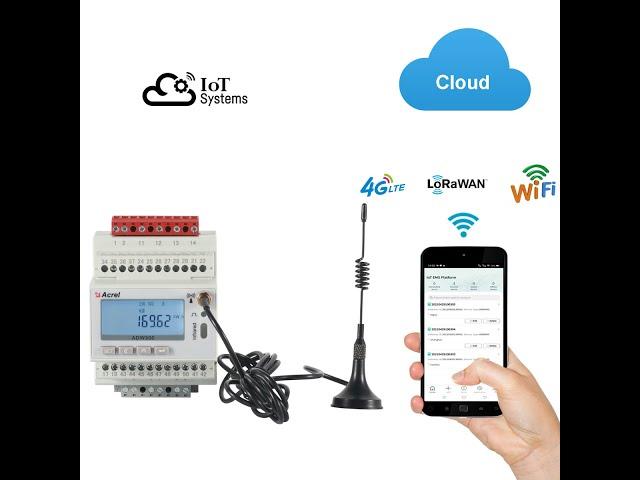 Acrel How you can adjust WiFi configuration or 4G APN configuration for ADW300 series Energy meter