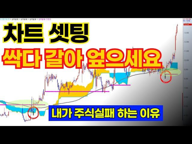 슈퍼개미의 조언, 단타부터 종가베팅까지 한방에 '이것' 하나만 보면 됩니다.