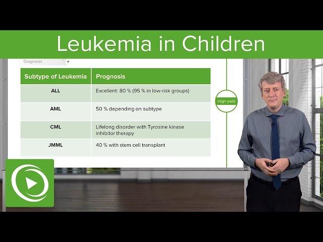 Leukemia in Children – Pediatrics | Lecturio
