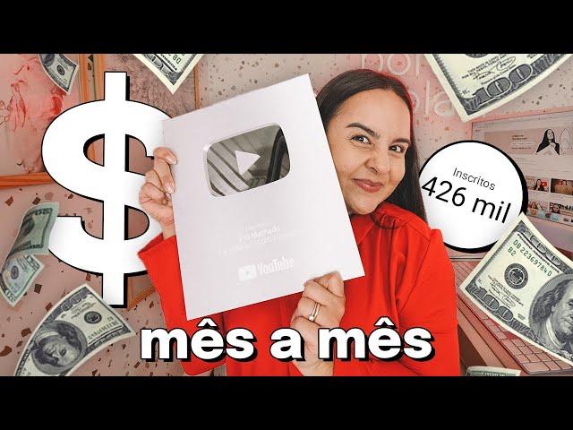 Quanto Ganhei do YouTube No 1º Semestre De 2023 Com 420 Mil Inscritos