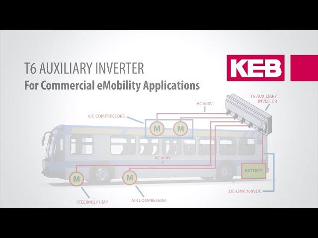 T6 Auxiliary Inverter 2 Minute Overview - A VFD for Commercial eMobility Applications