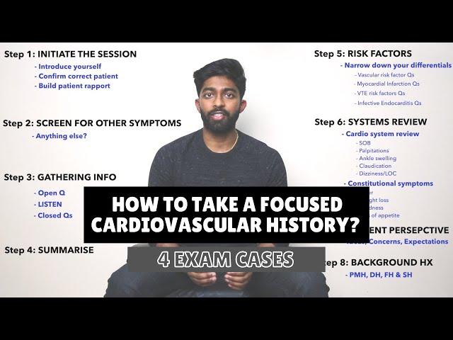 How to take a FOCUSED cardiovascular history? | 4 exam cases