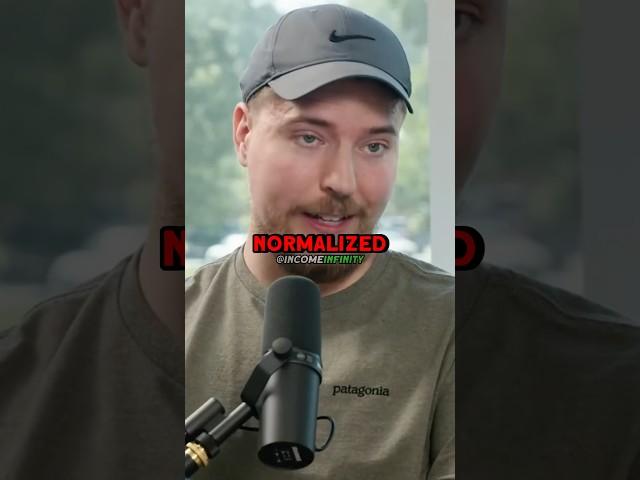 MrBeast Is CONSTANTLY Under Pressure