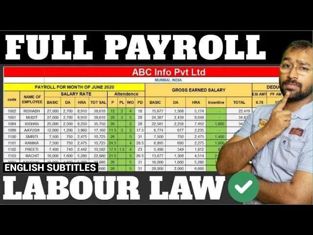 How to make Payroll in Excel for beginners | Payroll Calculation as per Labour Laws