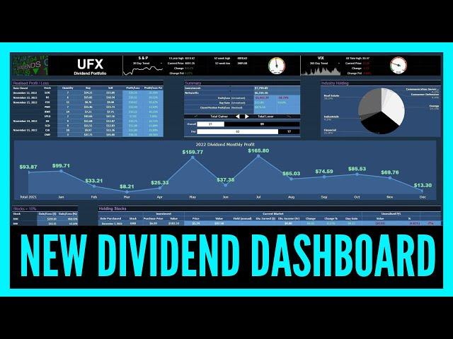 ⭐New Dividend Dashboard⭐