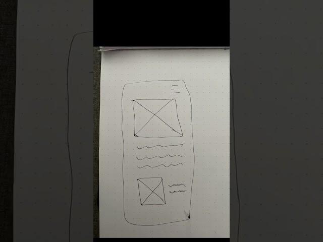 Turn a hand drawn sketch into a digital, editable wireframe 