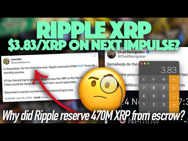 Ripple XRP: Will XRP Reach $3.83 On Next Impulse? + Why Has Ripple Reserved 470M XRP From Escrow?