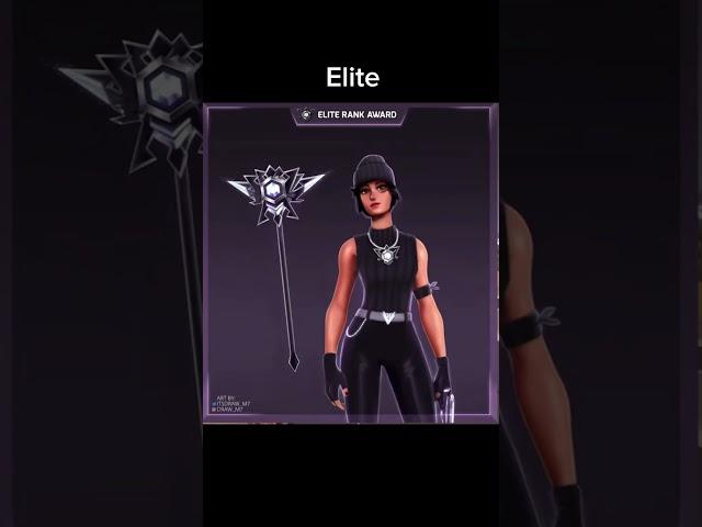 I might stay at elite  #fortnite #fortniteranked #skin