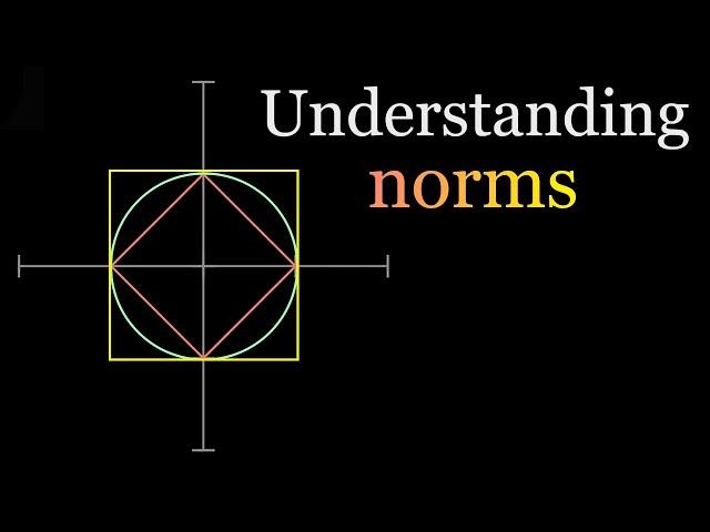 What is Norm in Machine Learning?