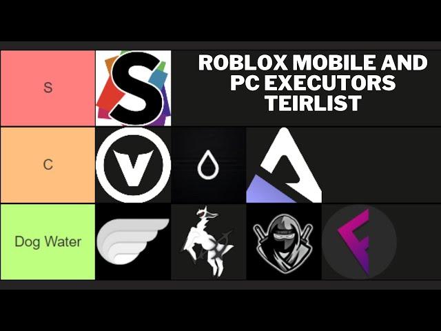 Roblox Mobile and Pc Executor Teirlist  Which is the Best Executor Currently?