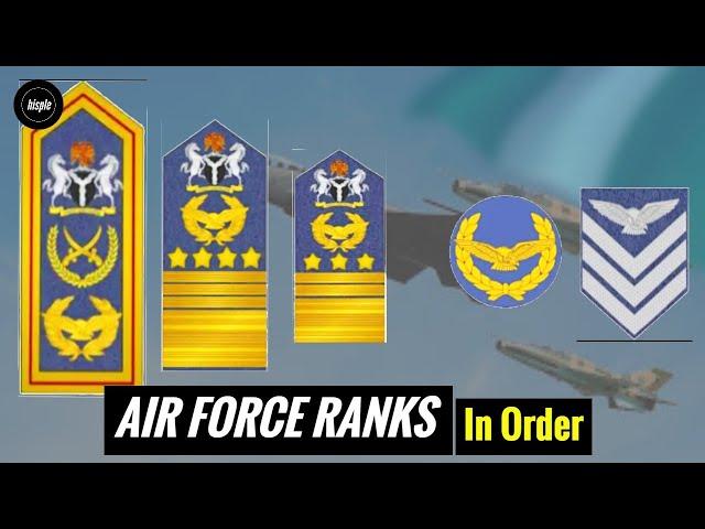 A Simple Guide to Air Force Ranks in Order - Nigeria 