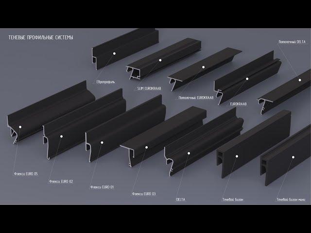 Теневые примыкания  в натяжных потолках - обзор профильных систем Еврокрааб, Флекси, Алформ, Бизон
