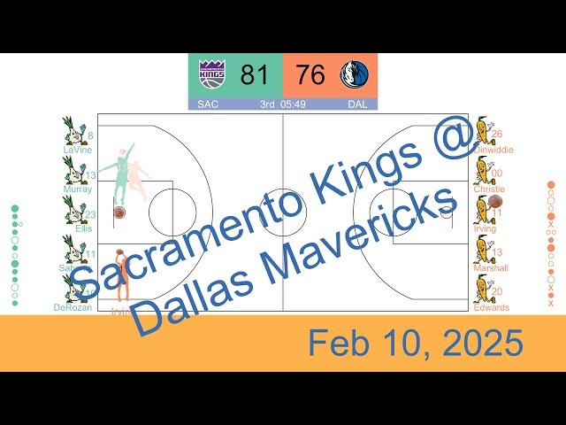 [NBA 2024-25] Sacramento Kings vs Dallas Mavericks | Feb 10, 2025