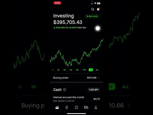 $395,705 Robinhood Portfolio Update (June 2023) Investing In Stocks For Beginners