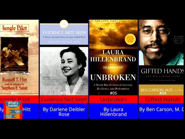 Great Inspiring Christian Biographies