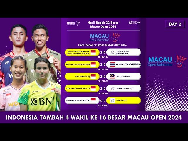 HASIL LENGKAP BABAK 32 BESAR MACAU OPEN 2024. 𝗘𝗠𝗣𝗔𝗧 𝗪𝗔𝗞𝗜𝗟 𝗜𝗡𝗗𝗢𝗡𝗘𝗦𝗜𝗔 𝗞𝗘 𝟭𝟲 𝗕𝗘𝗦𝗔𝗥..!! #macauopen2024