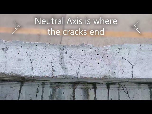 Cracks in Reinforced Concrete Beam