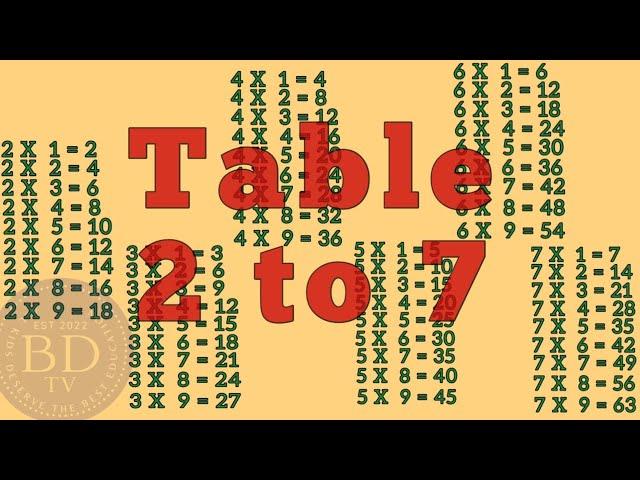 Table 2 to 7 For Kids | 2 -7 Tables | Multiplication Table 2 to 7