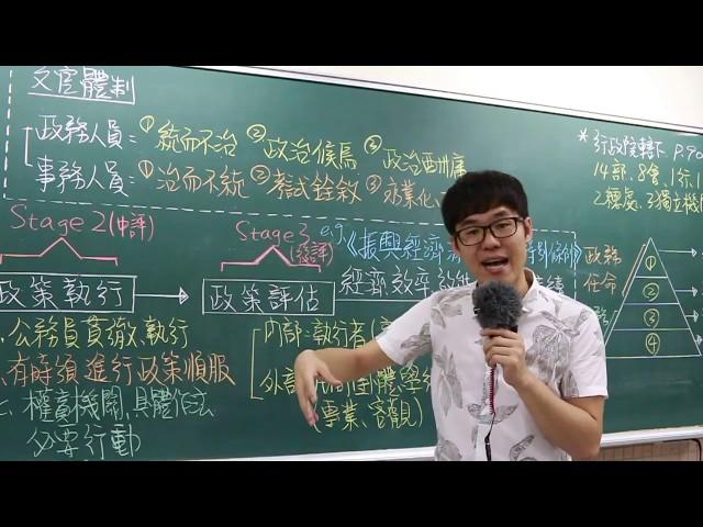 B2L4政府的運作—政府決策與文官體制 X 丹尼老師的公民教室