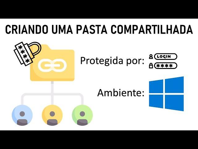 Como Criar Pasta Compartilhada Protegida Por Senha na Rede Local/Interna #windows