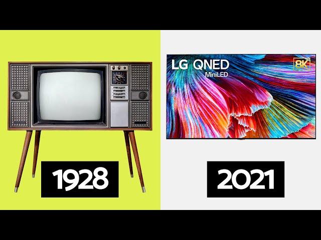 TV Evolution Then and Now 1928-2021