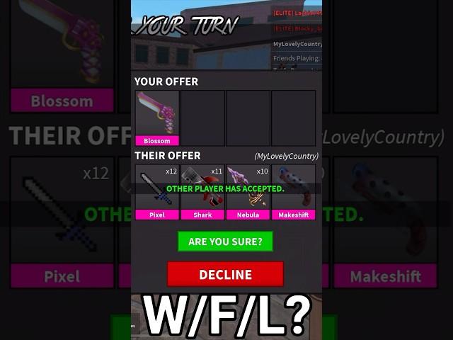 W/F/L