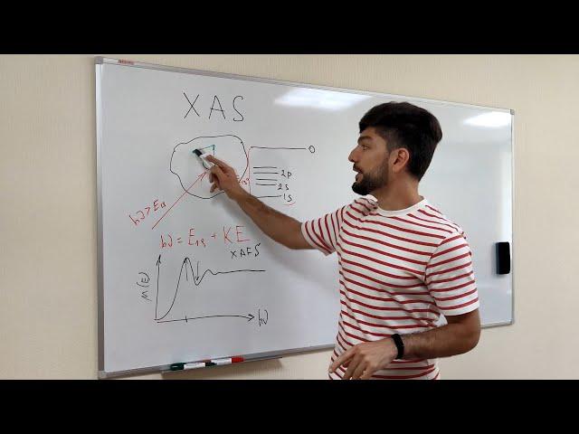 Introduction to XAS