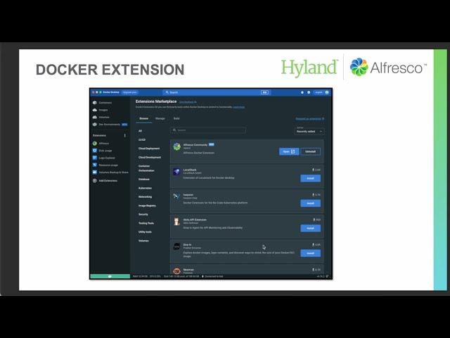 Extensión de Alfresco para Docker