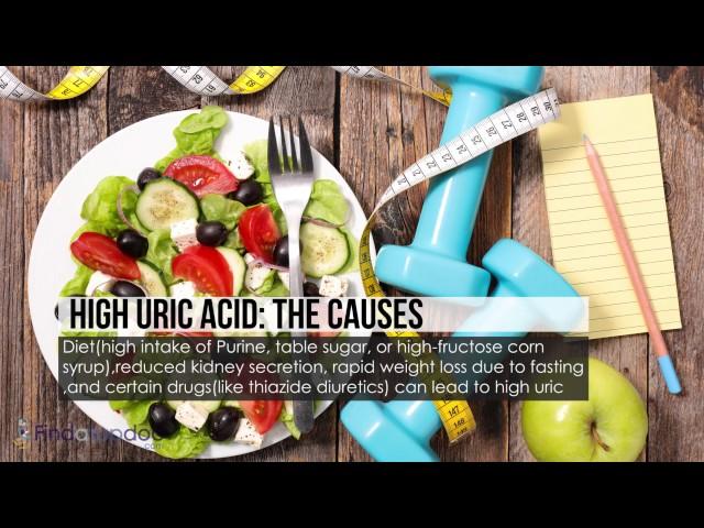 What Is Uric Acid?