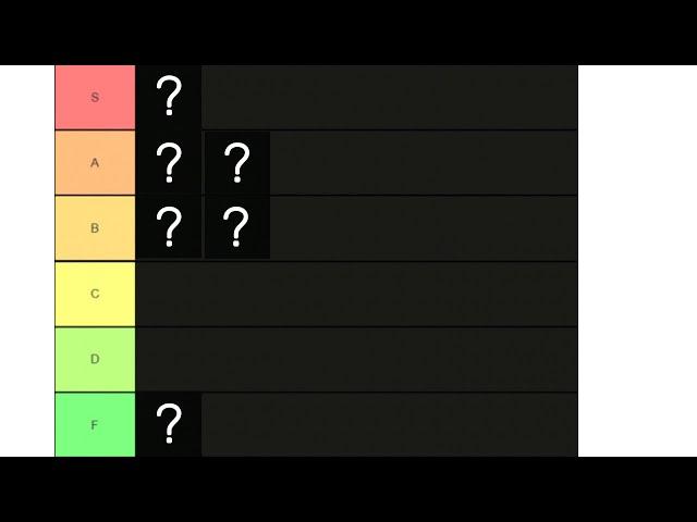 Ranking the games i play in a tier list (part 1)