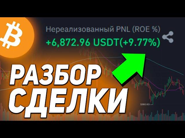 ЗАРАБОТАЛ $6000 на ОДНОЙ СДЕЛКЕ / Как торговать новичку + анализ рынка / Трейдинг обучение