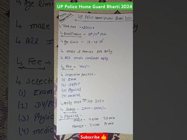 UP Police Home Guard Recruitment 2024 | Home Guard New Vacancy 2024 #uppolice #shorts #upp #viral