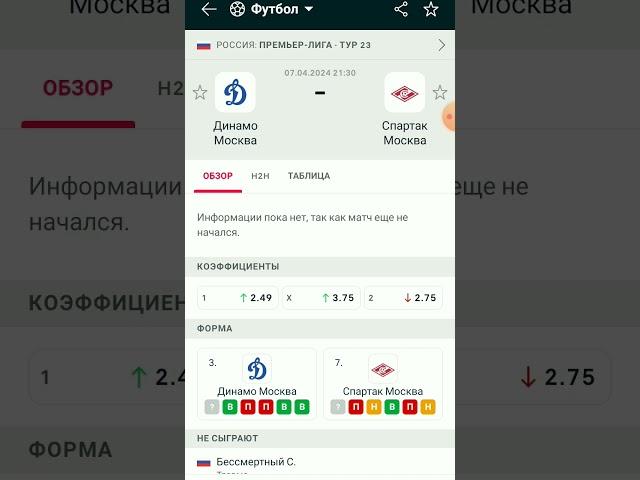 Динамо Спартак прогноз на футбол сегодня